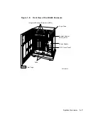 Предварительный просмотр 17 страницы DEC 4000 Model 200 Operation Manual