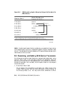 Предварительный просмотр 100 страницы DEC 4000 Model 200 Operation Manual