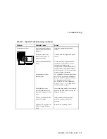 Preview for 33 page of DEC a-Series Installation And Setup Manual