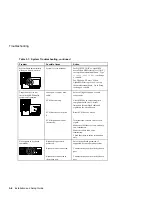 Preview for 34 page of DEC a-Series Installation And Setup Manual