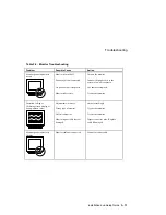 Preview for 39 page of DEC a-Series Installation And Setup Manual