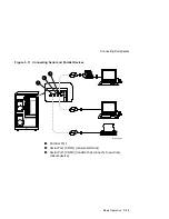 Preview for 51 page of DEC AlphaServer 2100 Owner'S Manual