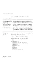 Preview for 92 page of DEC AlphaServer 2100 Owner'S Manual