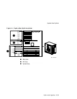 Preview for 103 page of DEC AlphaServer 2100 Owner'S Manual