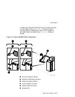 Preview for 125 page of DEC AlphaServer 2100 Owner'S Manual