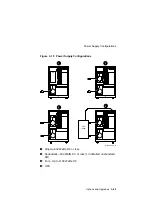 Preview for 133 page of DEC AlphaServer 2100 Owner'S Manual