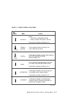 Preview for 75 page of DEC DECNIS 600 Installation And Service Manual