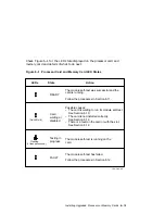 Preview for 93 page of DEC DECNIS 600 Installation And Service Manual