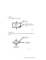 Preview for 123 page of DEC DECNIS 600 Installation And Service Manual