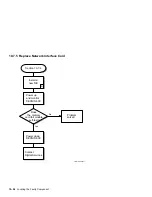 Предварительный просмотр 174 страницы DEC DECNIS 600 Installation And Service Manual