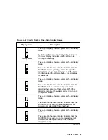 Предварительный просмотр 267 страницы DEC DECNIS 600 Installation And Service Manual