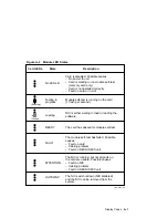 Предварительный просмотр 269 страницы DEC DECNIS 600 Installation And Service Manual