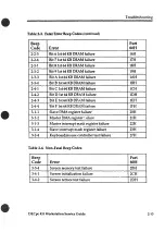 Предварительный просмотр 39 страницы DEC DECpc 433 Service Manual