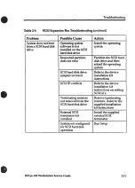 Предварительный просмотр 47 страницы DEC DECpc 433 Service Manual