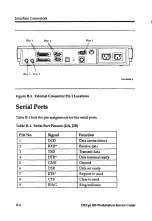 Предварительный просмотр 113 страницы DEC DECpc 433 Service Manual