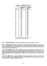 Preview for 25 page of DEC DECstation 300 Maintenace Manual