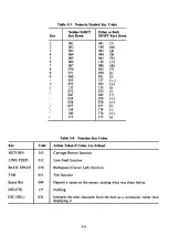 Preview for 26 page of DEC DECstation 300 Maintenace Manual