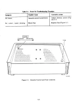 Preview for 69 page of DEC DECstation 300 Maintenace Manual