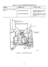 Preview for 71 page of DEC DECstation 300 Maintenace Manual