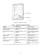 Preview for 73 page of DEC DECstation 300 Maintenace Manual