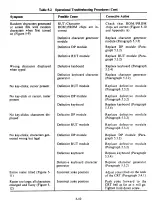 Preview for 76 page of DEC DECstation 300 Maintenace Manual