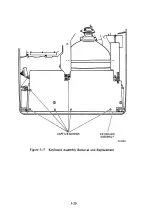 Preview for 86 page of DEC DECstation 300 Maintenace Manual