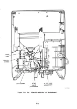 Preview for 87 page of DEC DECstation 300 Maintenace Manual