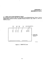 Preview for 129 page of DEC DECstation 300 Maintenace Manual