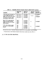 Preview for 130 page of DEC DECstation 300 Maintenace Manual