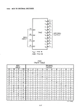 Preview for 131 page of DEC DECstation 300 Maintenace Manual