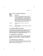 Preview for 19 page of DEC DECstation 316+ Service Manual