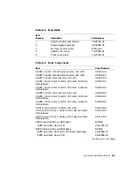 Preview for 113 page of DEC DECstation 5000 Model 100 Series Maintenance Manual