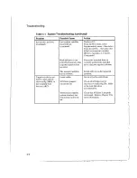 Preview for 61 page of DEC Digital AlphaServer 400 series User Information