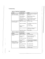 Preview for 63 page of DEC Digital AlphaServer 400 series User Information