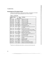 Preview for 65 page of DEC Digital AlphaServer 400 series User Information