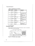 Preview for 96 page of DEC Digital AlphaServer 400 series User Information