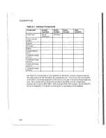 Preview for 112 page of DEC Digital AlphaServer 400 series User Information