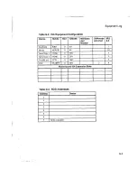 Preview for 113 page of DEC Digital AlphaServer 400 series User Information