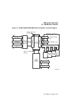 Предварительный просмотр 27 страницы DEC KA681 System Maintenance