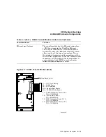 Предварительный просмотр 35 страницы DEC KA681 System Maintenance