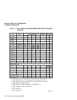 Предварительный просмотр 60 страницы DEC KA681 System Maintenance