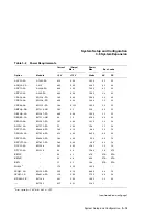 Предварительный просмотр 61 страницы DEC KA681 System Maintenance