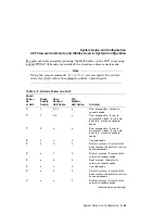 Предварительный просмотр 101 страницы DEC KA681 System Maintenance