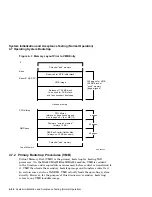 Предварительный просмотр 128 страницы DEC KA681 System Maintenance