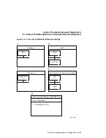 Предварительный просмотр 179 страницы DEC KA681 System Maintenance