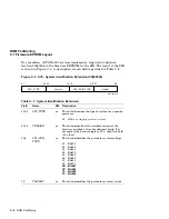 Предварительный просмотр 290 страницы DEC KA681 System Maintenance