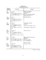 Предварительный просмотр 75 страницы DEC KB11-A Maintenance Manual