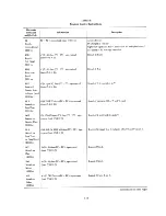 Предварительный просмотр 79 страницы DEC KB11-A Maintenance Manual