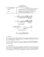 Предварительный просмотр 100 страницы DEC KB11-A Maintenance Manual