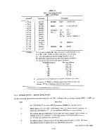 Предварительный просмотр 106 страницы DEC KB11-A Maintenance Manual